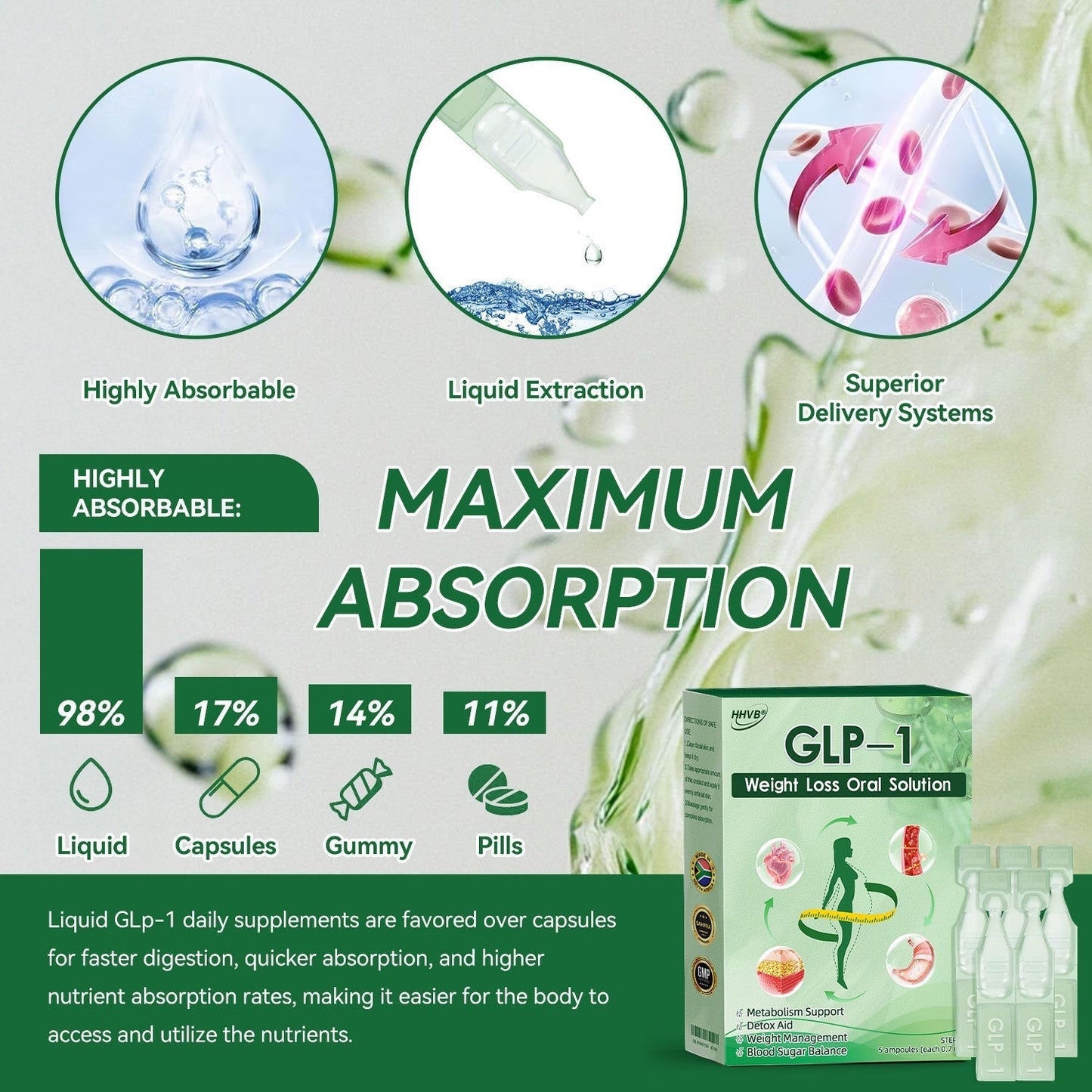 🔥 Only 10 boxes left! We're offering you an extra 30% off! HHVB® GLP-1 Oral Solution is doctor-tested and proven to be safe and effective — just 4 to 6 boxes are enough to help you manage your weight and blood sugar levels with long-lasting results!